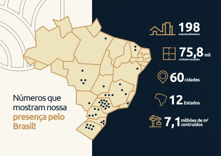 CACHOEIRINHA – APARTAMENTO NA PLANTA COM 2 DORMITÓRIOS