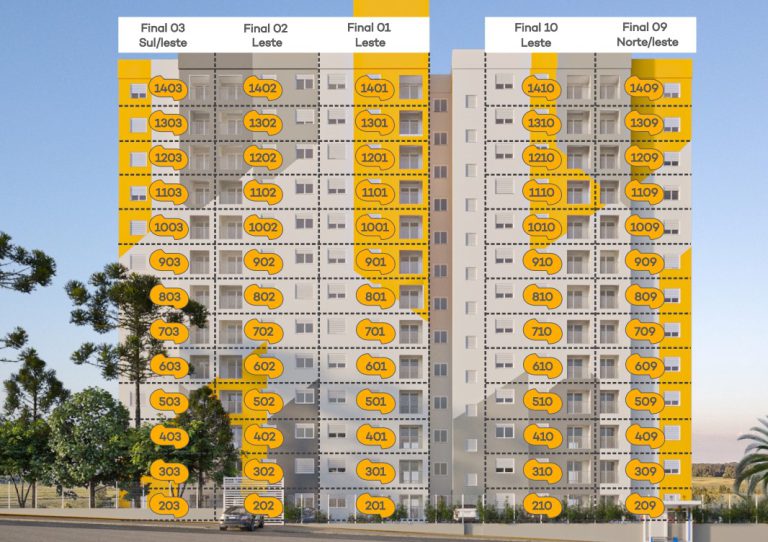 NOVO HAMBURGO – BOA SAÚDE – APARTAMENTO NA PLANTA COM 2 DORMITÓRIOS